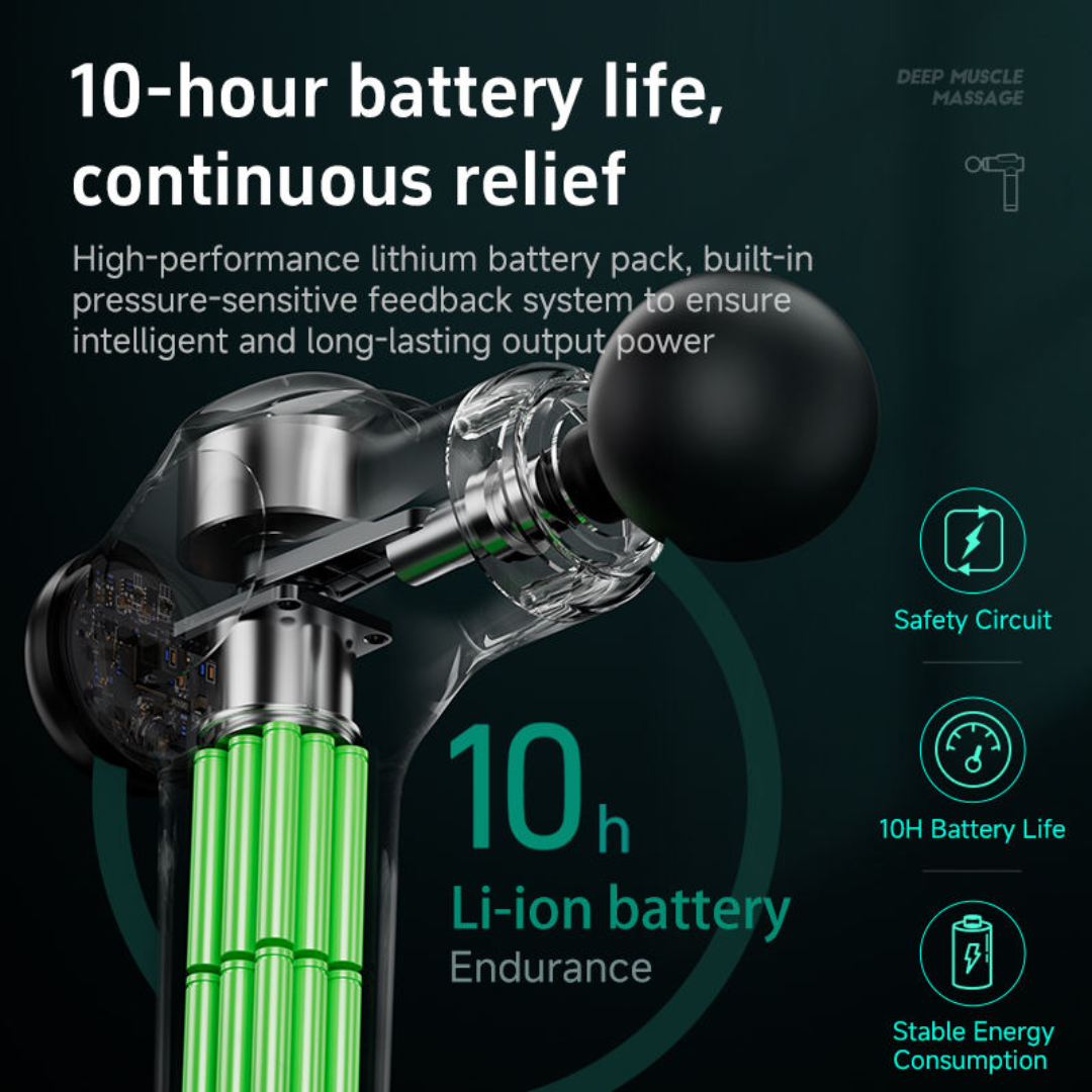 AeroTherm 380 Smart Percussion Gun