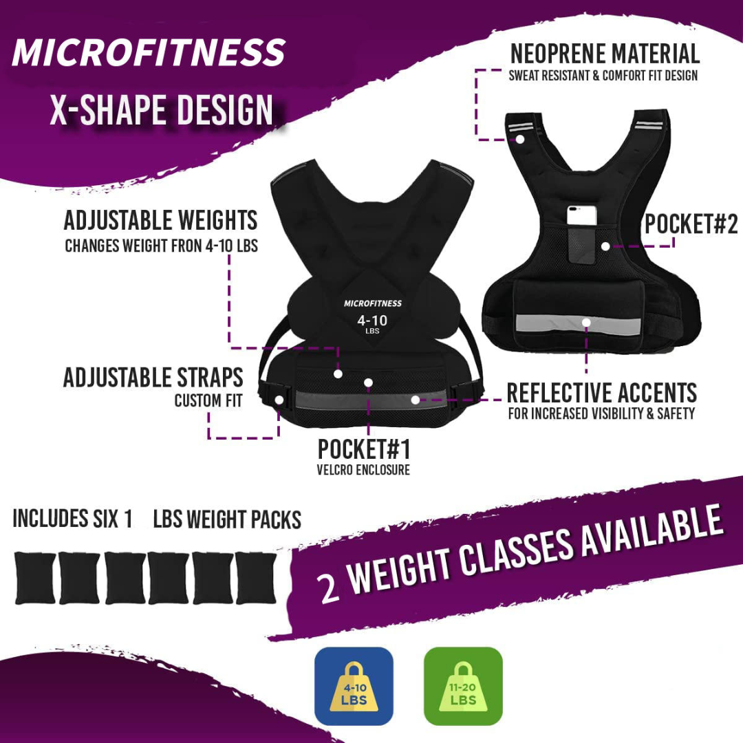 MicroFitness MaxLoad Weighted Vest