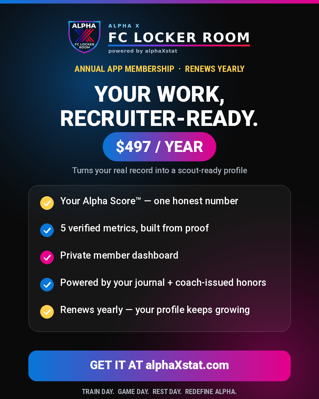 Scout-Ready — Annual App Membership