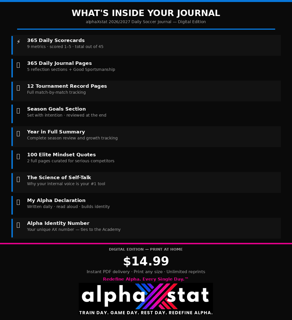 alphaXstat 2026/2027 Daily Soccer Journal β Digital Edition