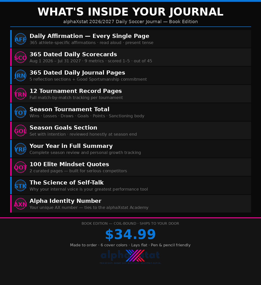 alphaXstat 2026/2027 Daily Soccer Journal — Book Edition