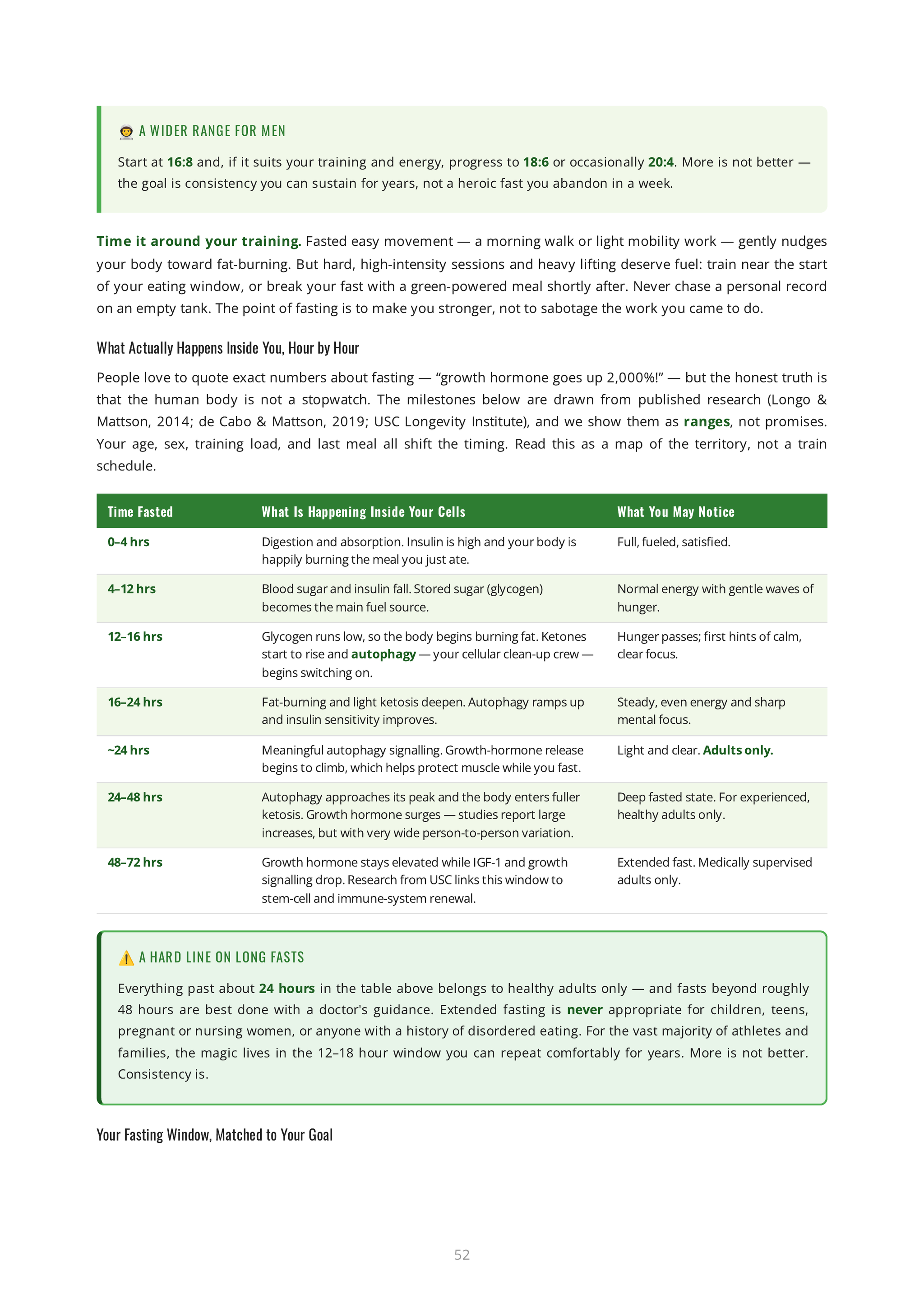 SuperMito for Athletes — The Book