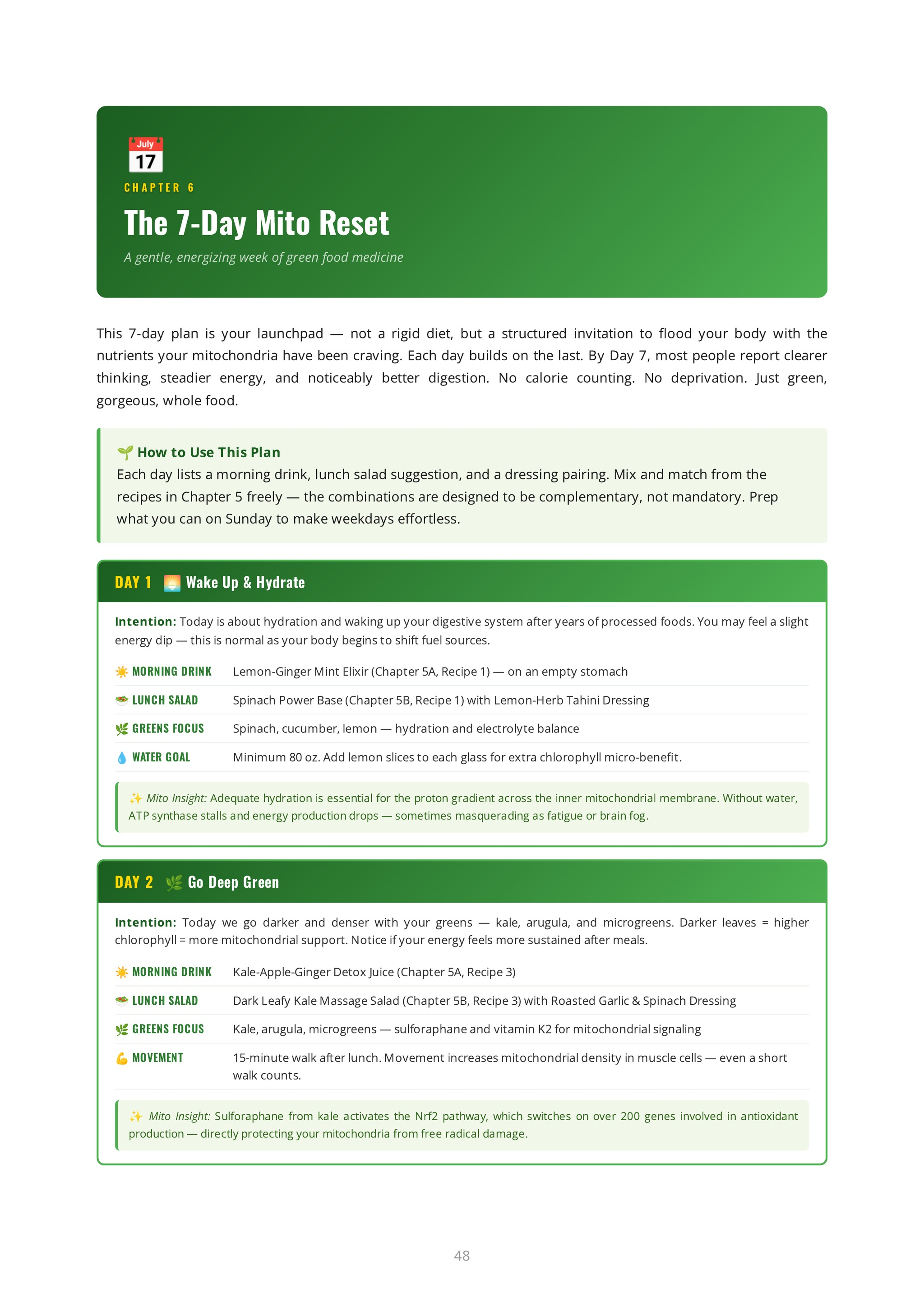 SuperMito for Athletes — The Book