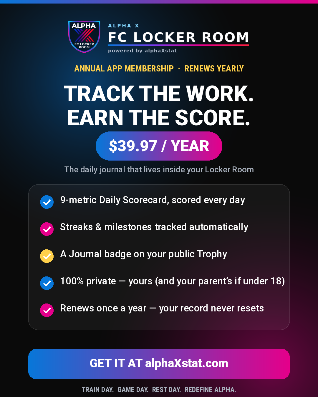 FC Locker Room Journal — Annual App Membership